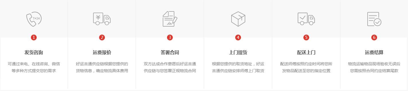 昆山到百色物流专线运输流程